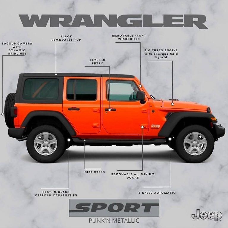 Jeep Wrangler JL Sport 4 DR (Orange) =Rp 1.800.000.000