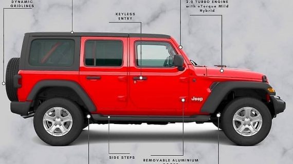 Jeep Wrangler JL Sport 4 Door (RED) =Rp 1.800.000.000