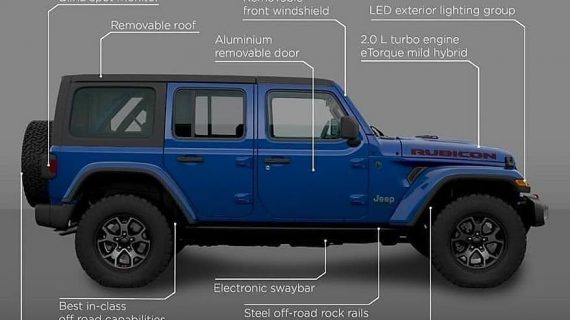 Jeep Wrangler JL Rubicon 4 Door warna biru / Ocean Blue =Rp 1.985.000.000